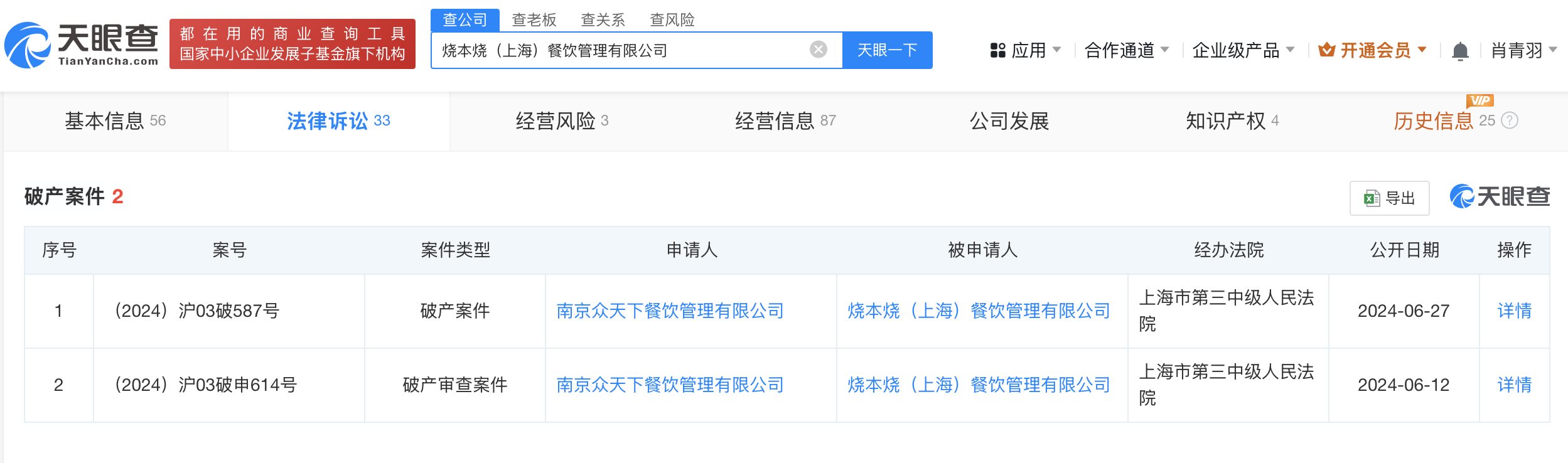 烧本烧烤肉与张翰烤肉公司法律纠纷后一方竟陷破产境地？